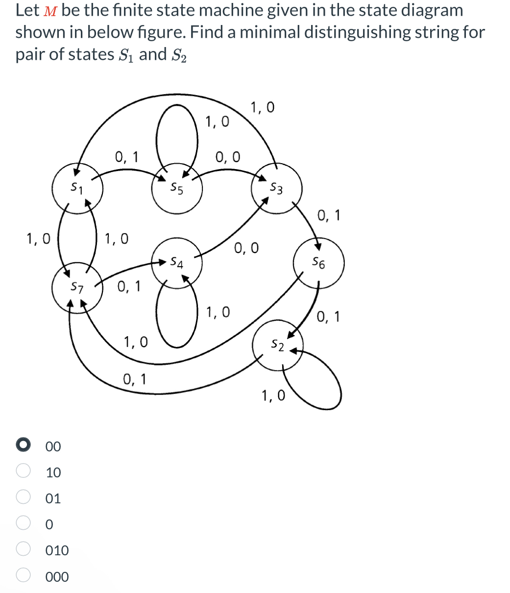 Solved Let M ﻿be the finite state machine given in the state | Chegg.com