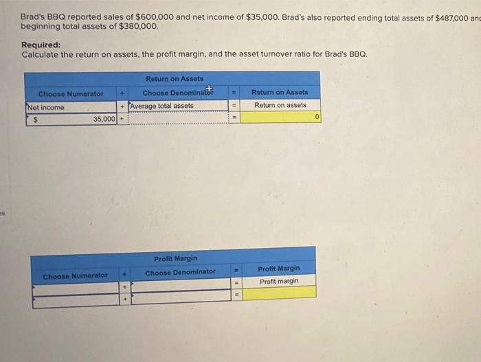 Solved Brad's BBQ reported sales of 600,000 and net