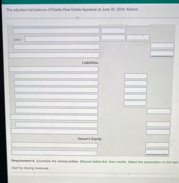 [Solved] The adjusted balance of Estella Real Estate Appr