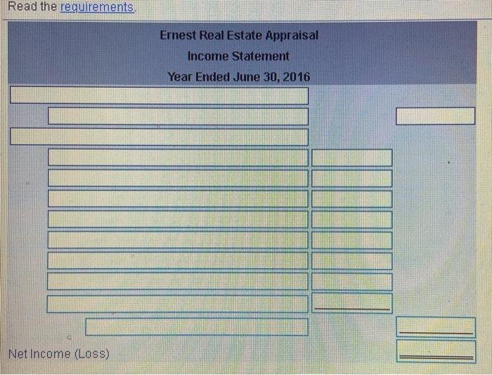 Solved Read the requirements. Ernest Real Estate Appraisal