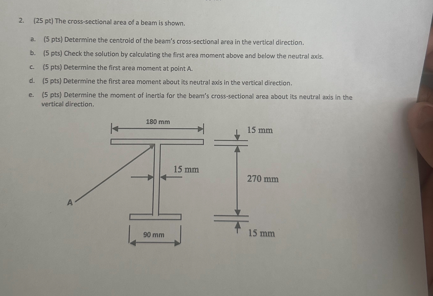 Solved (25 ﻿pt) ﻿The crosssectional area of a beam is