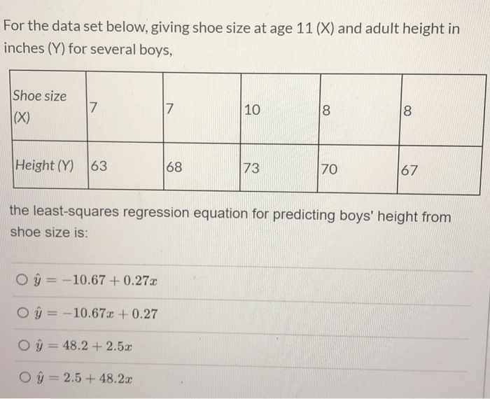 For the data set below, giving shoe size at age 11