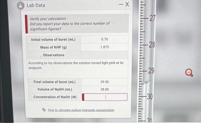 Solved Lab Data | Chegg.com