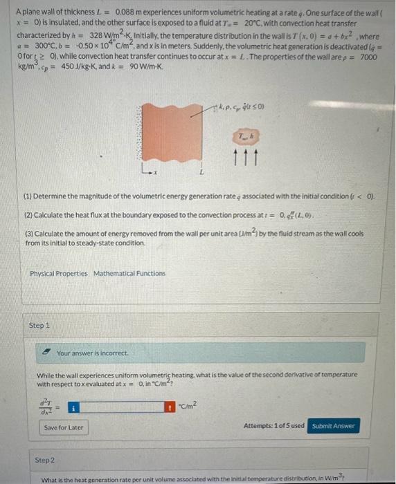 Solved A plane wall of thickness L=0.088 m experiences