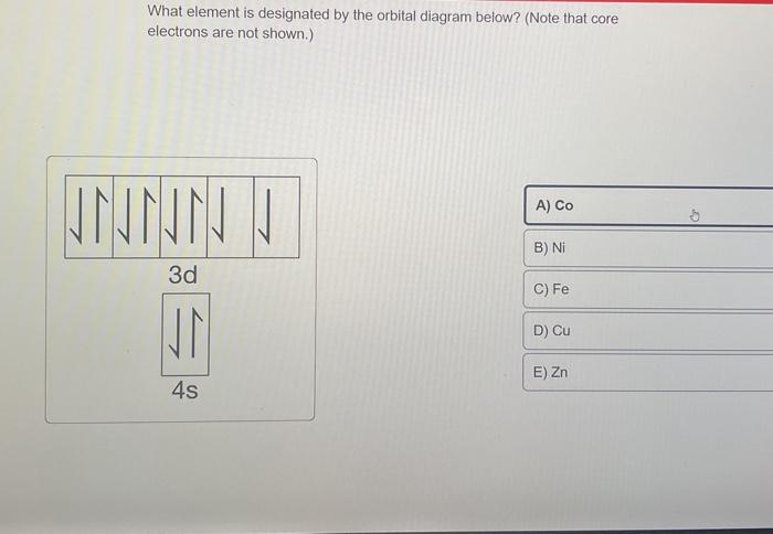 Solved What element is designated by the orbital diagram | Chegg.com