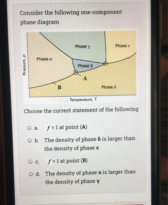 Solved Consider the following one-component phase diagram | Chegg.com
