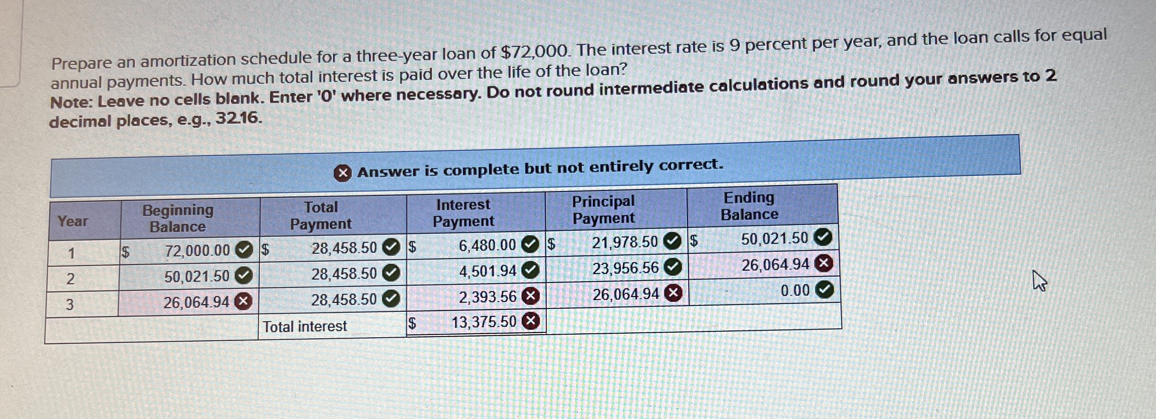 Prepare an amortization schedule for a threeyear