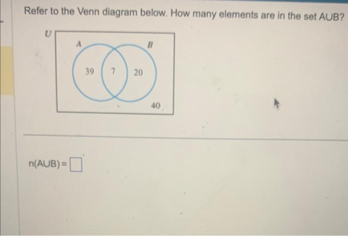 [Solved]: Refer to the Venn diagram below. How many element
