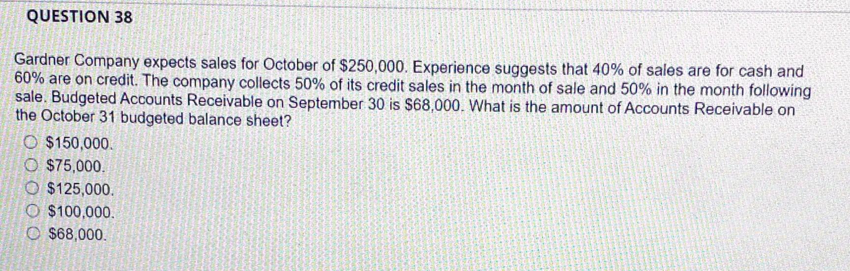 Solved QUESTION 38 Gardner Company expects sales for October