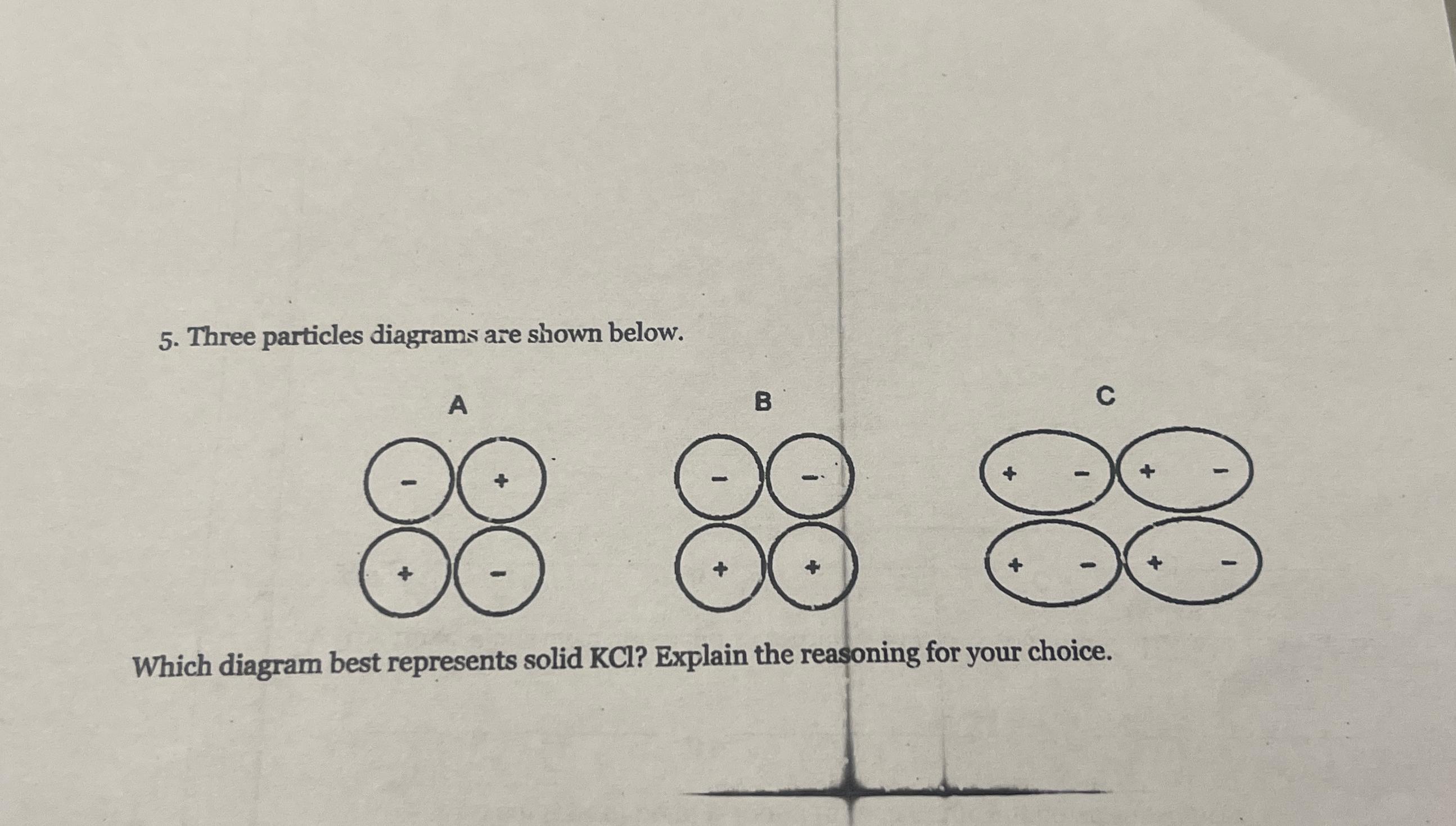 Solved Three particles diagrams are shown below.Which | Chegg.com