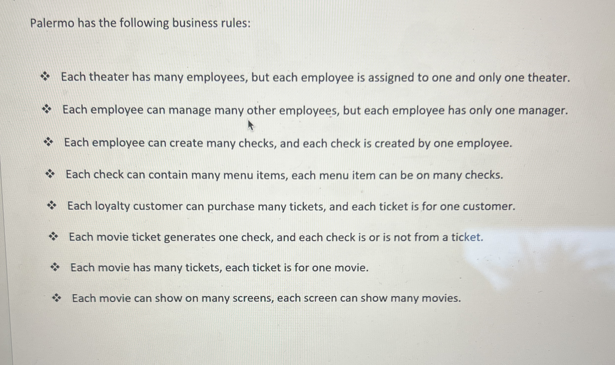 Solved Palermo has the following business rulesEach theater