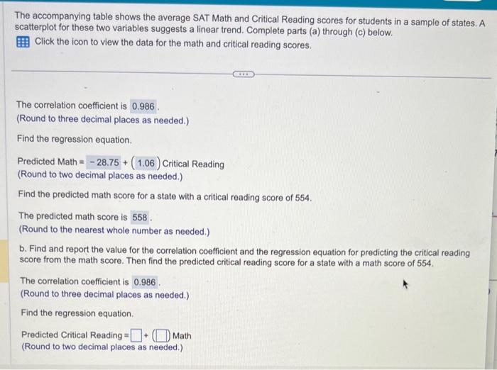 Solved The table shows the average SAT Math and
