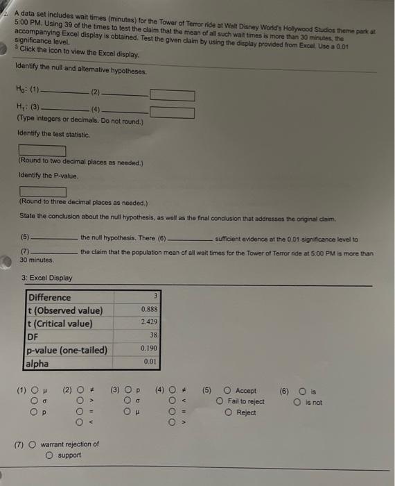 Solved 2. A data set includes wait times (minutes) for the | Chegg.com