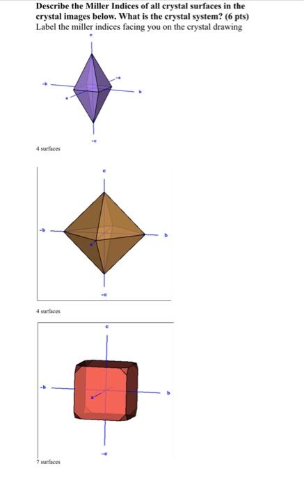Solved There are 7 crystal systems defined by symmetry. | Chegg.com