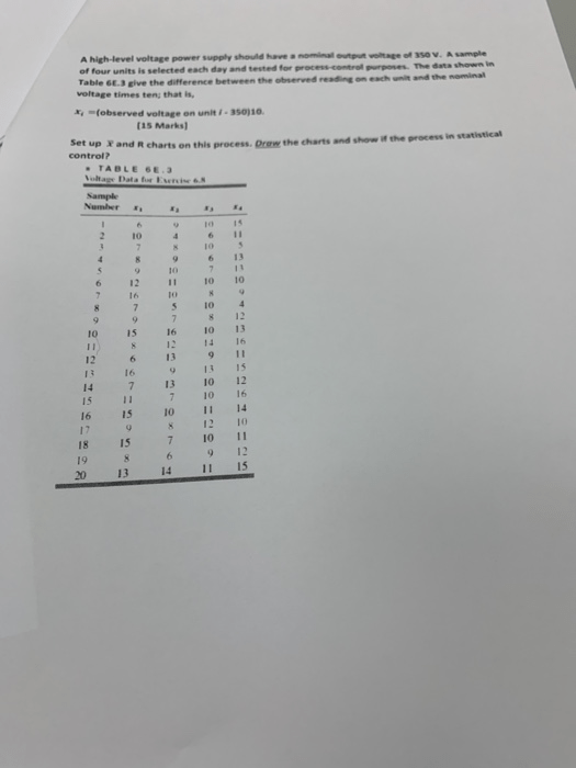 Solved A Highlevel Voltage Power Supply Should Have A No