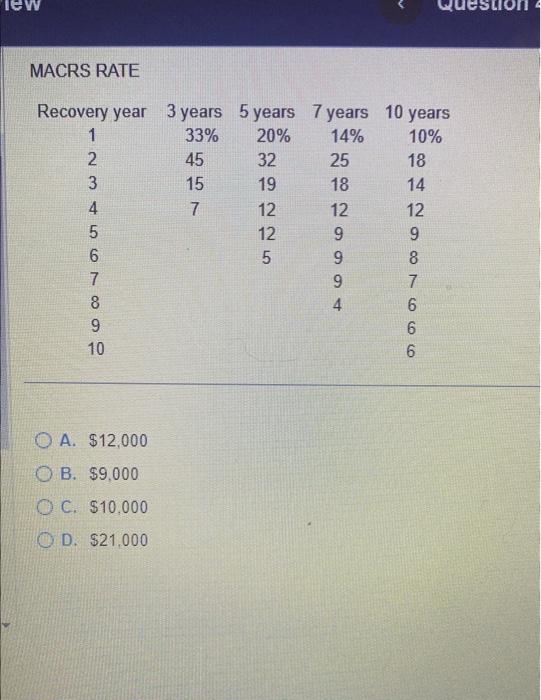 MACRS RATE A. 12,000 B. 9,000 C. 10,000 D. 21,000