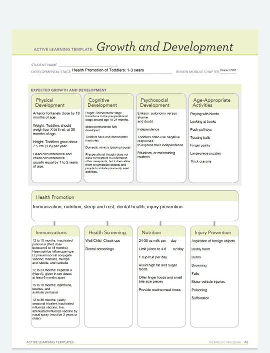 active-learning-template-growth-and-development