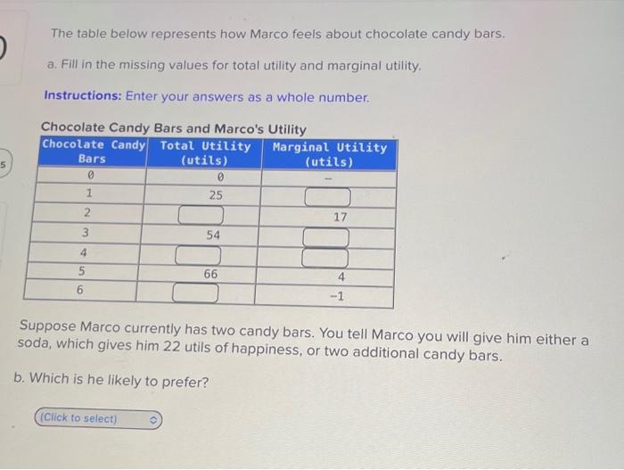 Solved The table below represents how Marco feels about