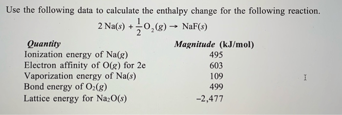 Solved Use The Following Data To Calculate The Enthalpy C...