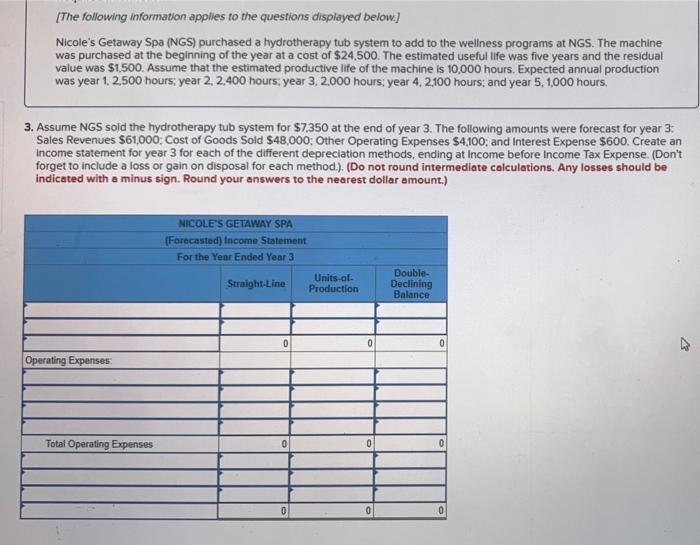 Solved Required information [The following information
