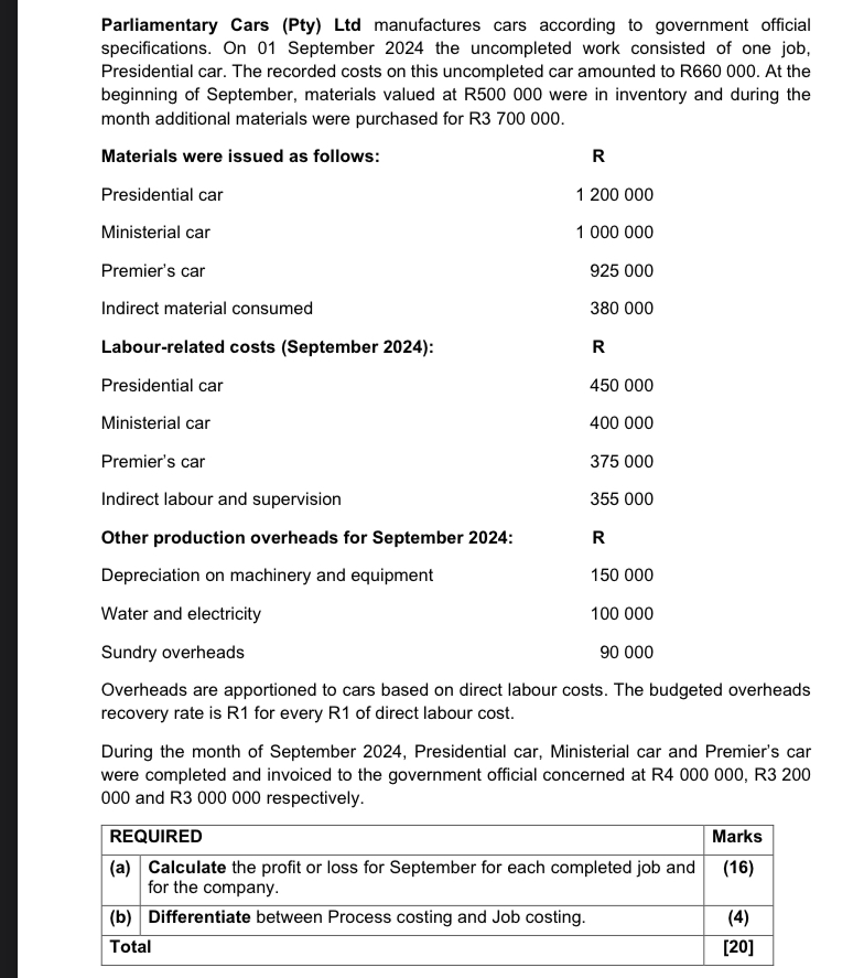Parliamentary Cars (Pty) ﻿Ltd manufactures cars