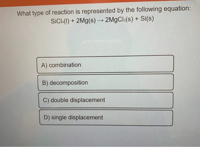 Solved What Is The Molar Mass Of CH3OHwhat Type Of Reacti...