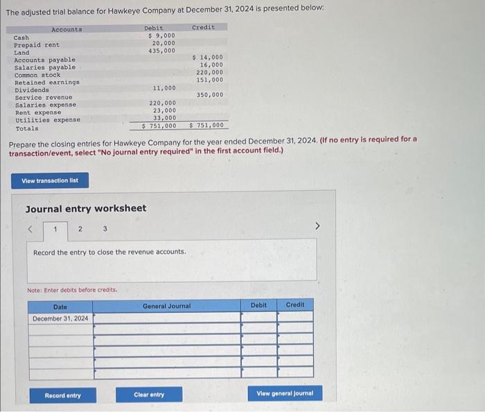 Solved The adjusted trial balance for Hawkeye Company at