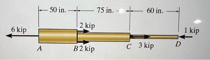Solved draw the internal normals force diagram for each. | Chegg.com