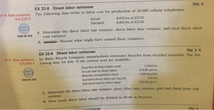 Solved A. Rate Variance. (4,225) F EX 228 Direct Labo...