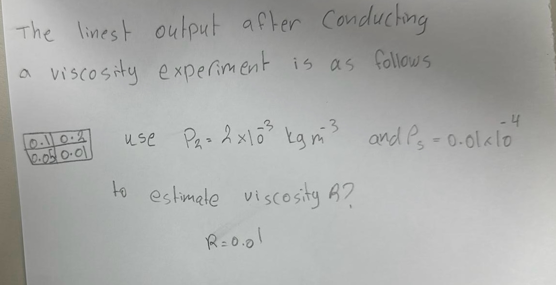 Solved The linest output after Conducting a viscosity