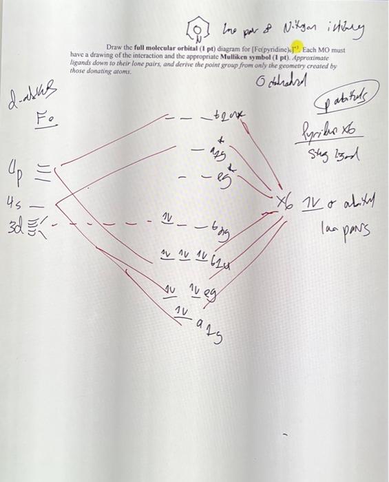 Solved Draw the full molecular orbital (1 pt) diagram for | Chegg.com