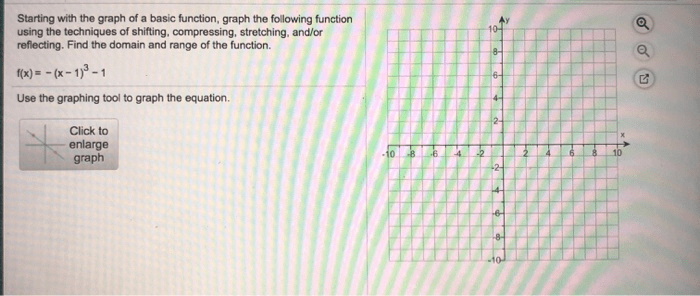 Solved Starting With The Graph Of A Basic Function, Graph...