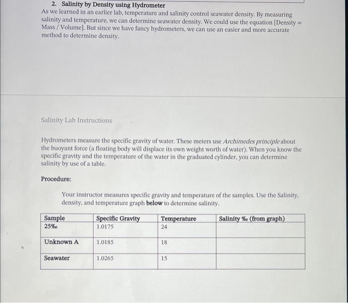Solved 2. Salinity by Density using Hydrometer As we learned