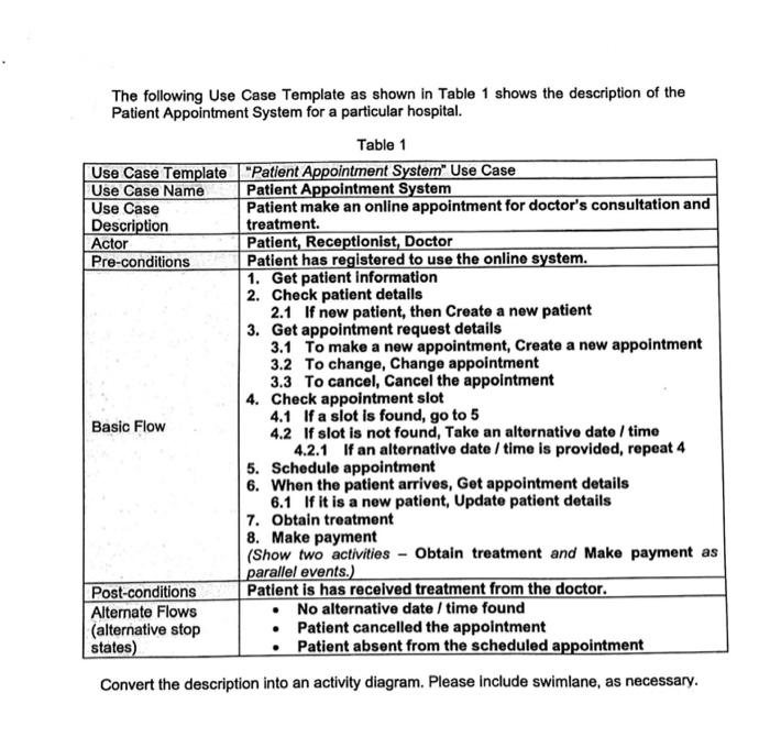 Solved The following Use Case Template as shown in Table 1 | Chegg.com