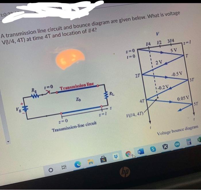 Solved t020 V A transmission line circuit and bounce
