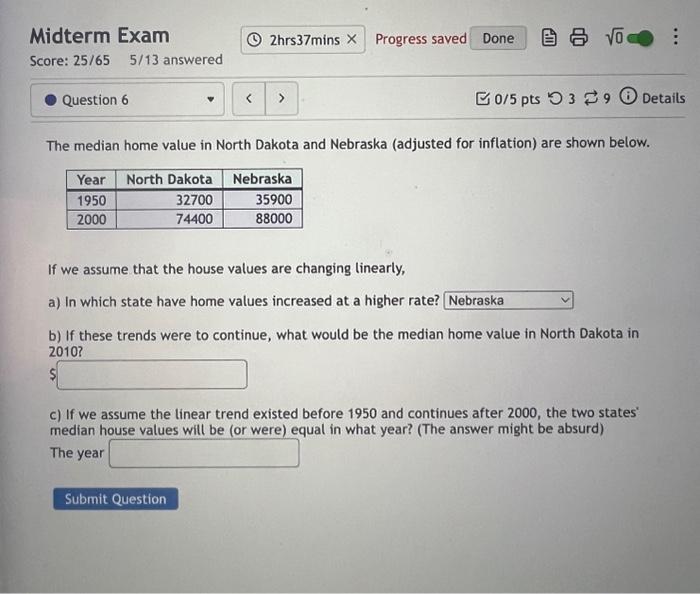 The median home value in North Dakota and Nebraska