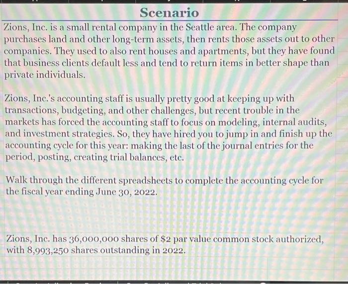 Solved Zions, Inc. is a small rental company in the Seattle