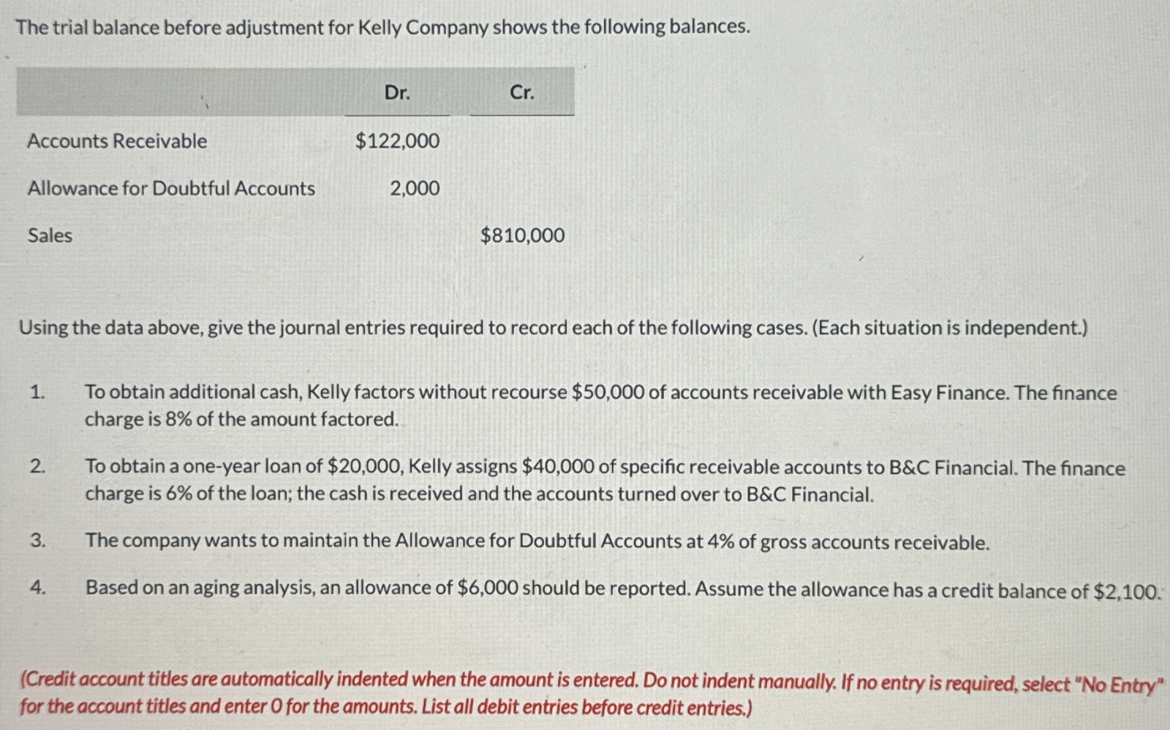 The trial balance before adjustment for Kelly Company