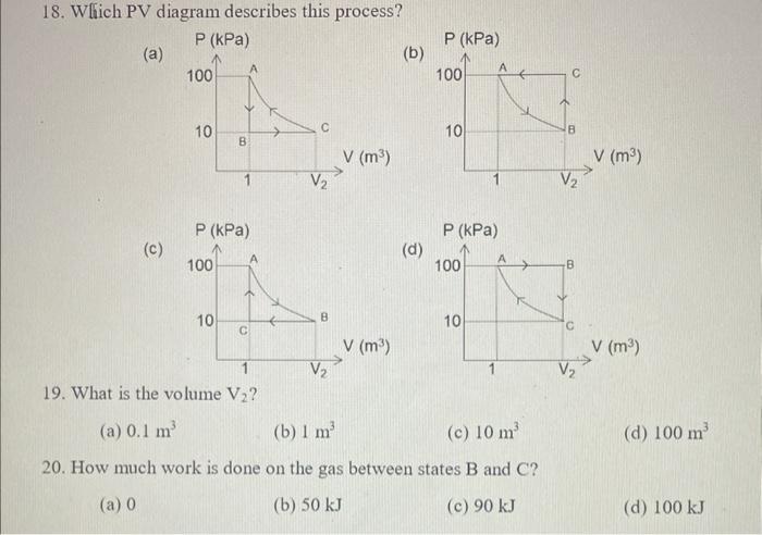 Solved 18. Which PV diagram describes this process? (a) (b) | Chegg.com
