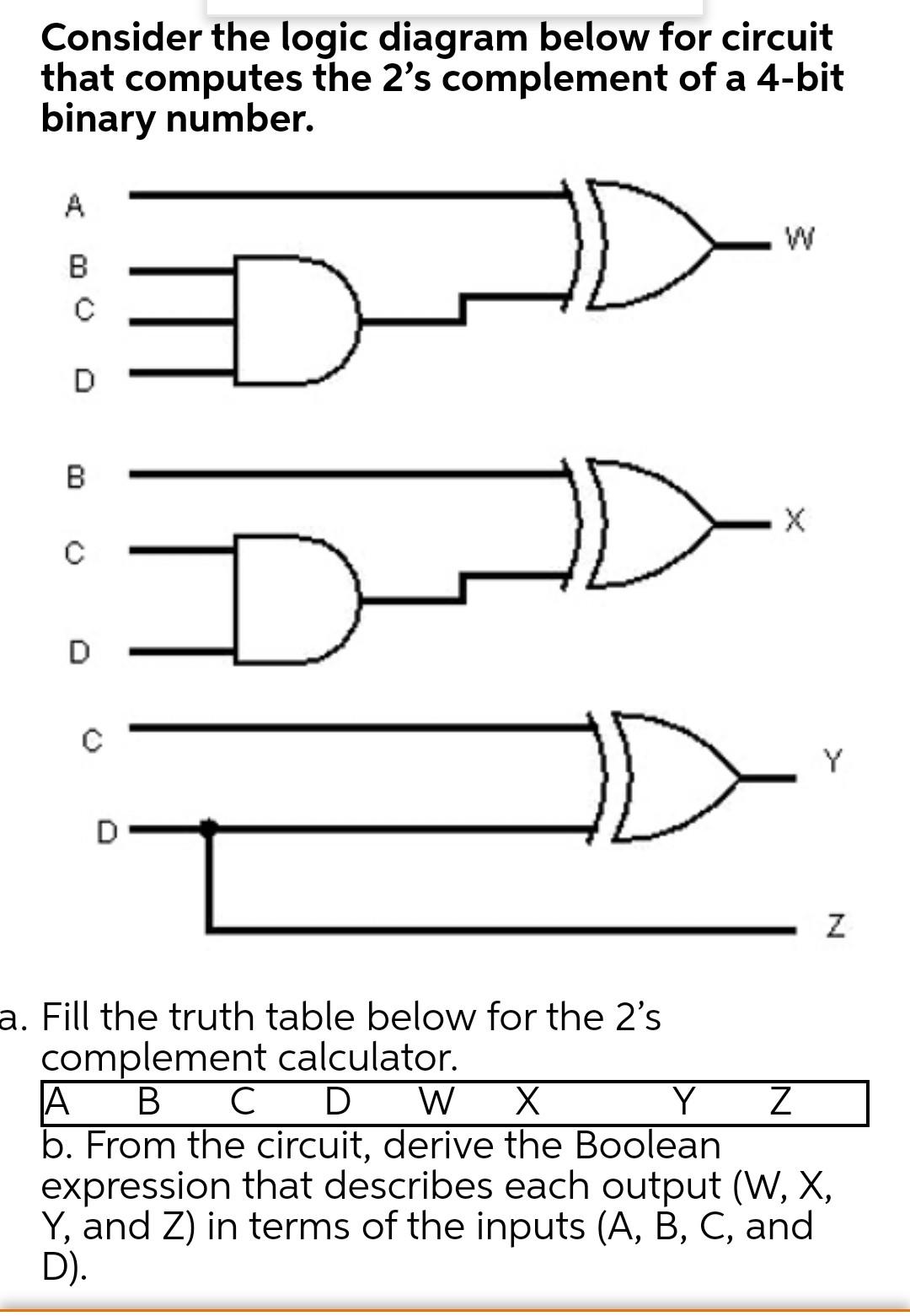 Solved Consider The Logic Diagram Below For Circuit That Chegg Com