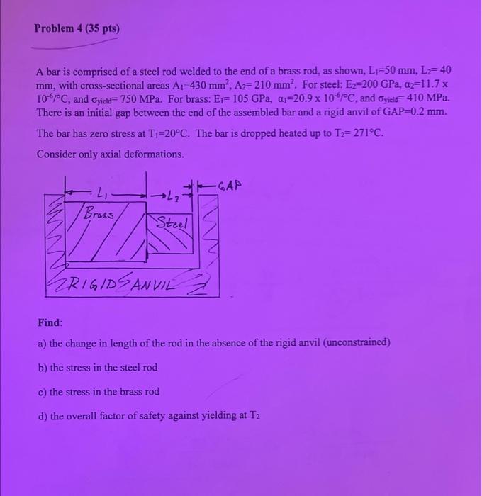 Solved A bar is comprised of a steel rod welded to the end
