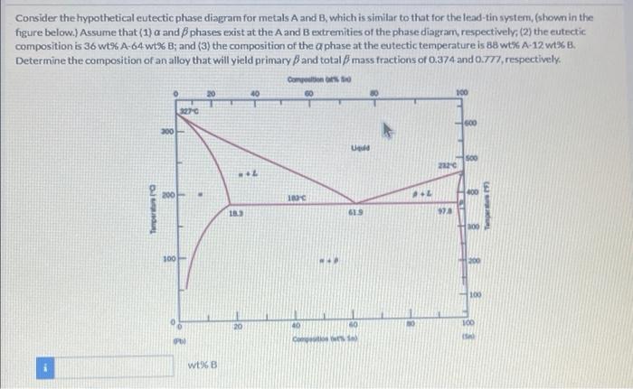 Solved Consider the hypothetical eutectic phase diagram for | Chegg.com