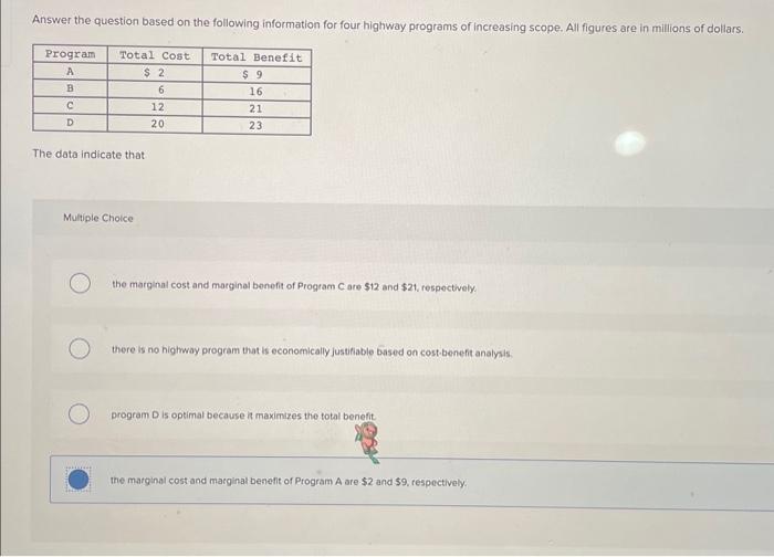 Solved Answer the question based on the following