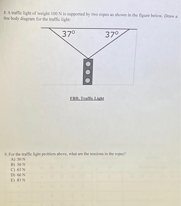 Solved 8. A traffic light of weight 100 N is supported by | Chegg.com