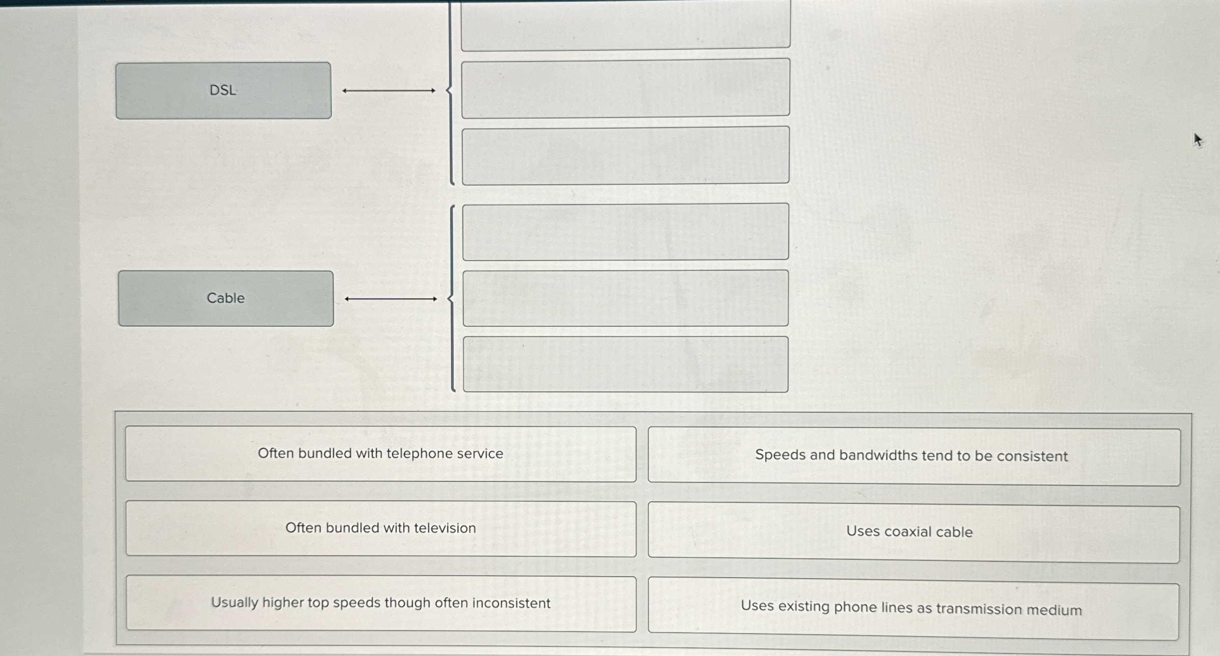Solved DSL q, q,CablelongleftarrowOften bundled with