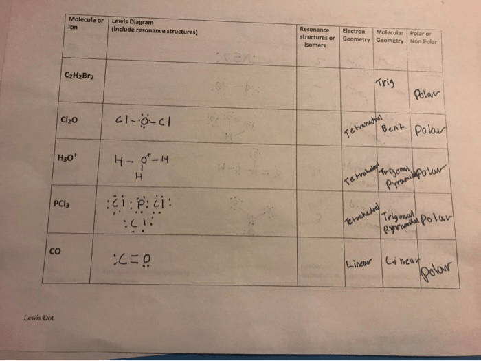 Solved Molecule Or Lon Lewis Diagram (Include Resonance | Chegg.com