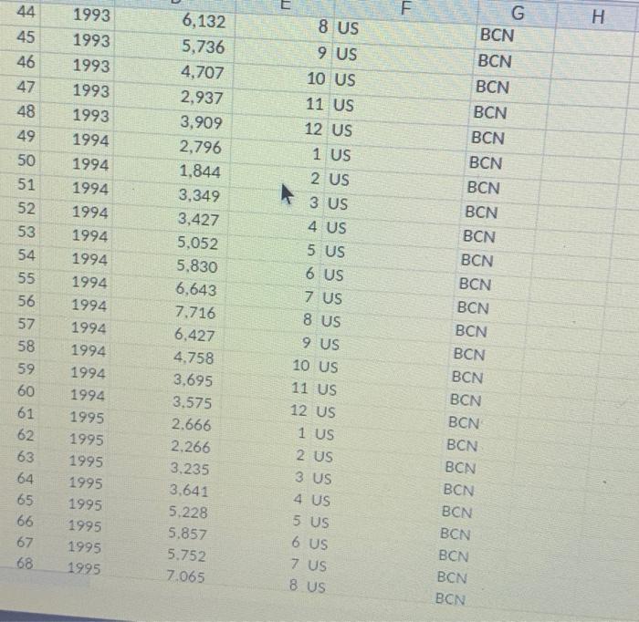 Use the file USBCN Calculate the ratio to centered