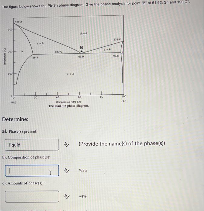 Solved The figure below shows the Pb−Sn phase diagram. Give | Chegg.com