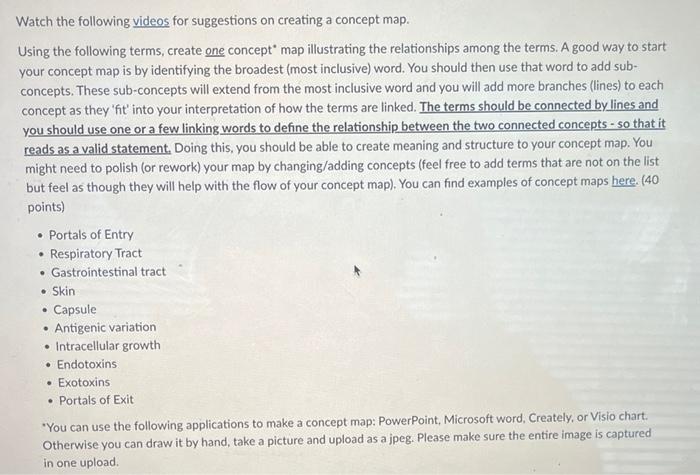 Watch the following videos for suggestions on | Chegg.com