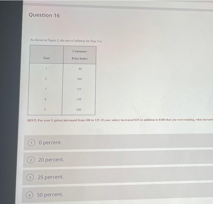 Solved Question 19 15 Suppose a market basket of goods and